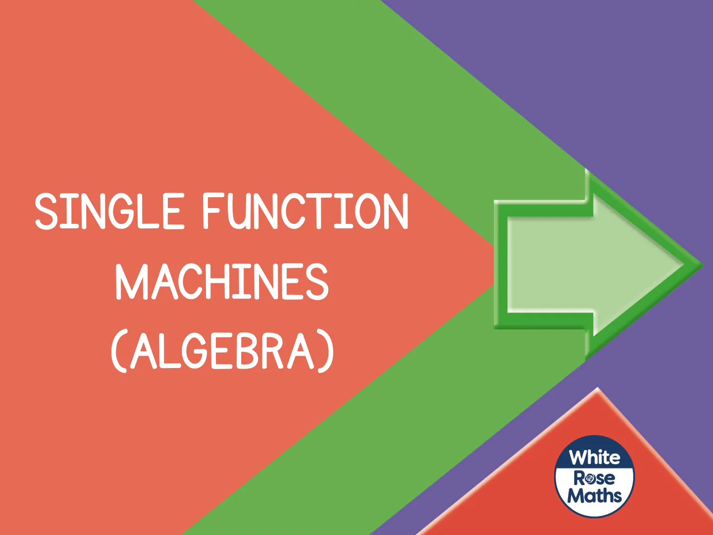 Aut724 - Single function machines (algebra)