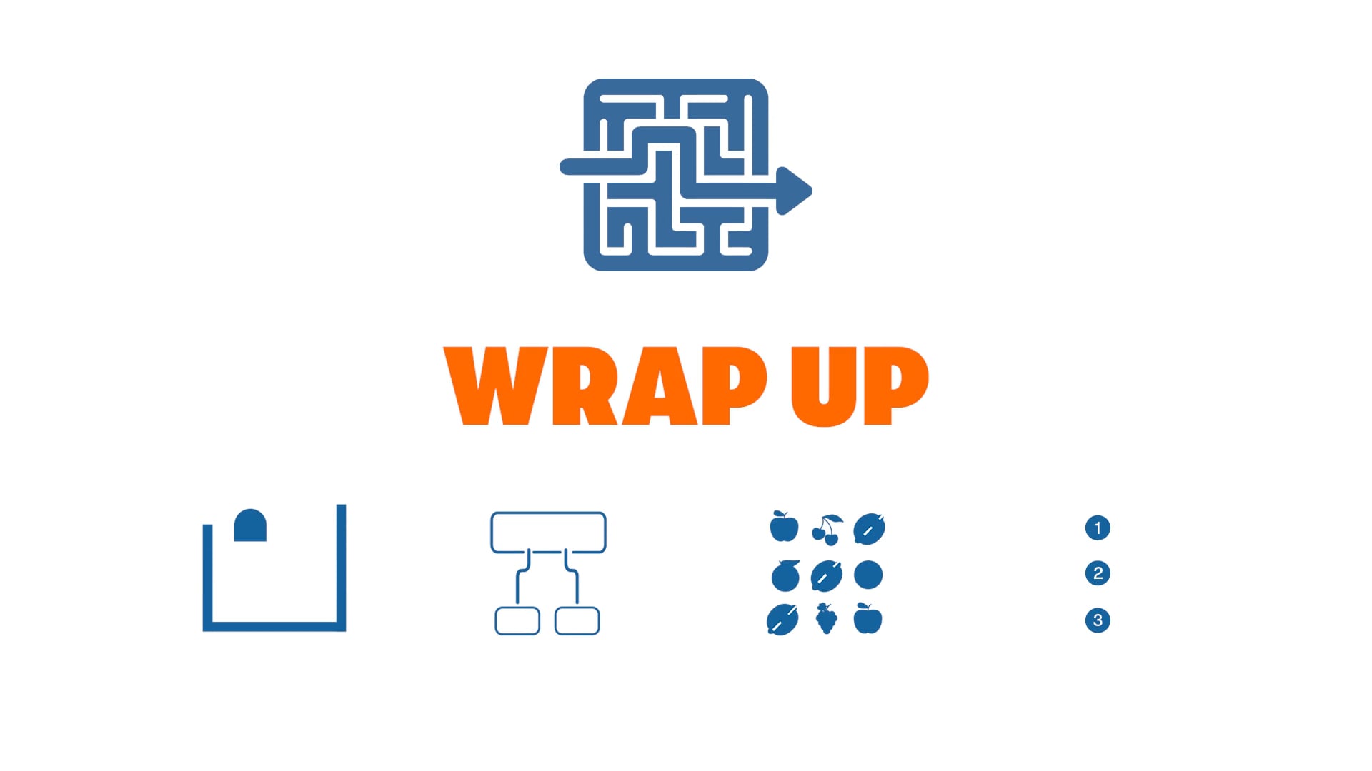 Get in the Game: Wrap Up