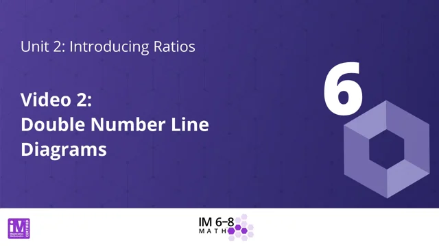 Ratios and double number lines (video)