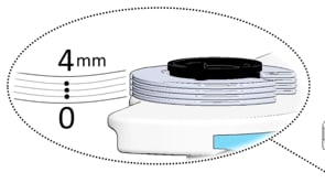 Simple Shim System™