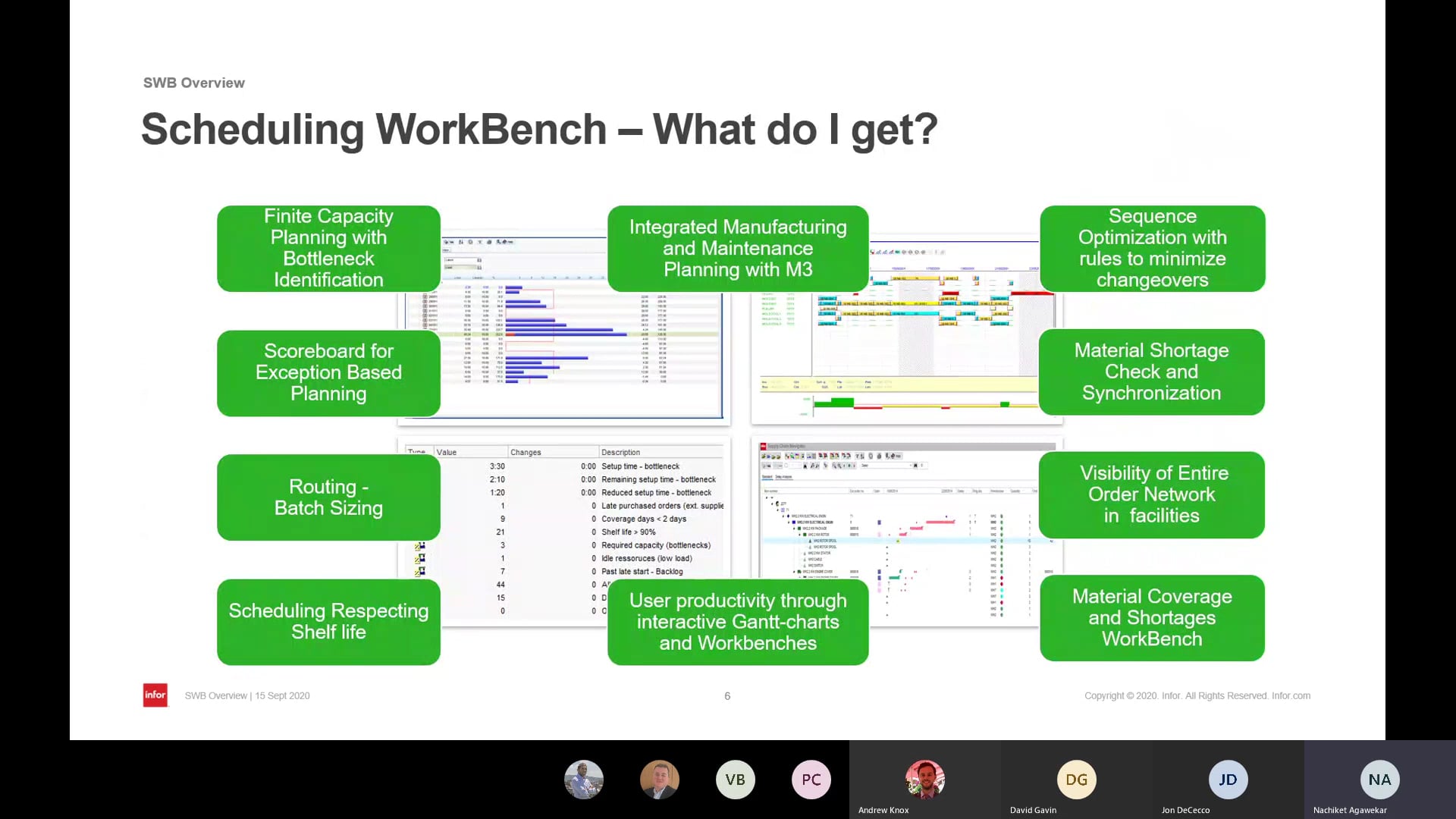 M3 Scheduling Workbench demonstration_150920 | Videos & Movies on Vimeo