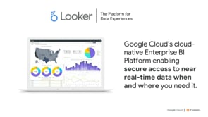 Unlock the potential of your marketing data for optimized ad spend