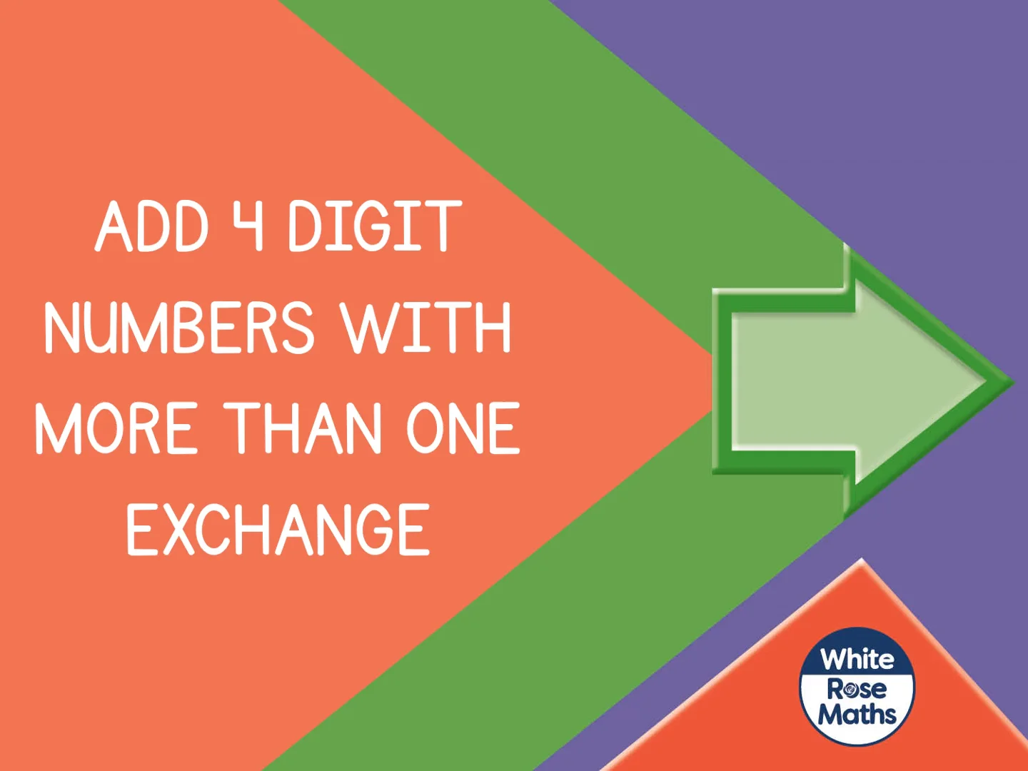 Aut5 4 2 Add Two 4 digit Numbers more Than One Exchange On Vimeo