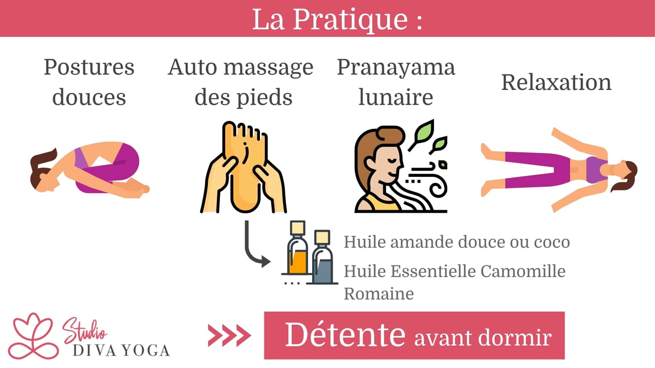 Pratique : Yin Yoga - Au pays des songes de Betty Massion (56 minutes)