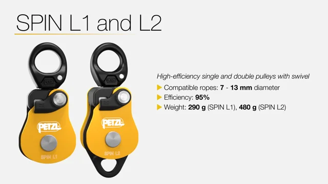 SPIN L1, Very high efficiency single pulley with swivel - Petzl USA