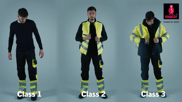 Understanding EN ISO 20471 - High Visibility Clothing (formerly