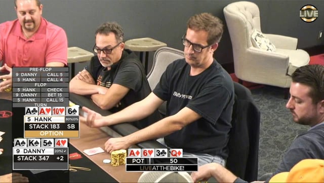 #45: PLO8 LATB Review Part 1