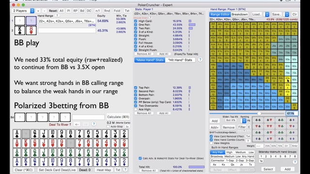 #5: To 3 bet or to flat? (With Preflop Charts)