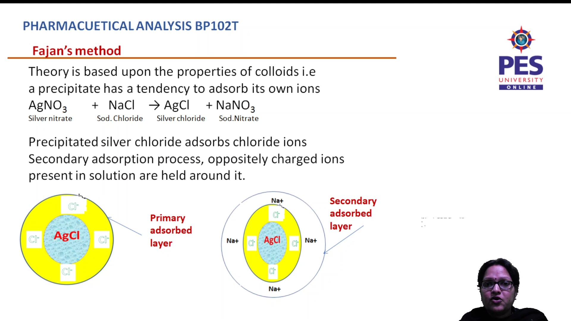 BP102T Unit 3 Class 3 Precipitation titration Fajan's method