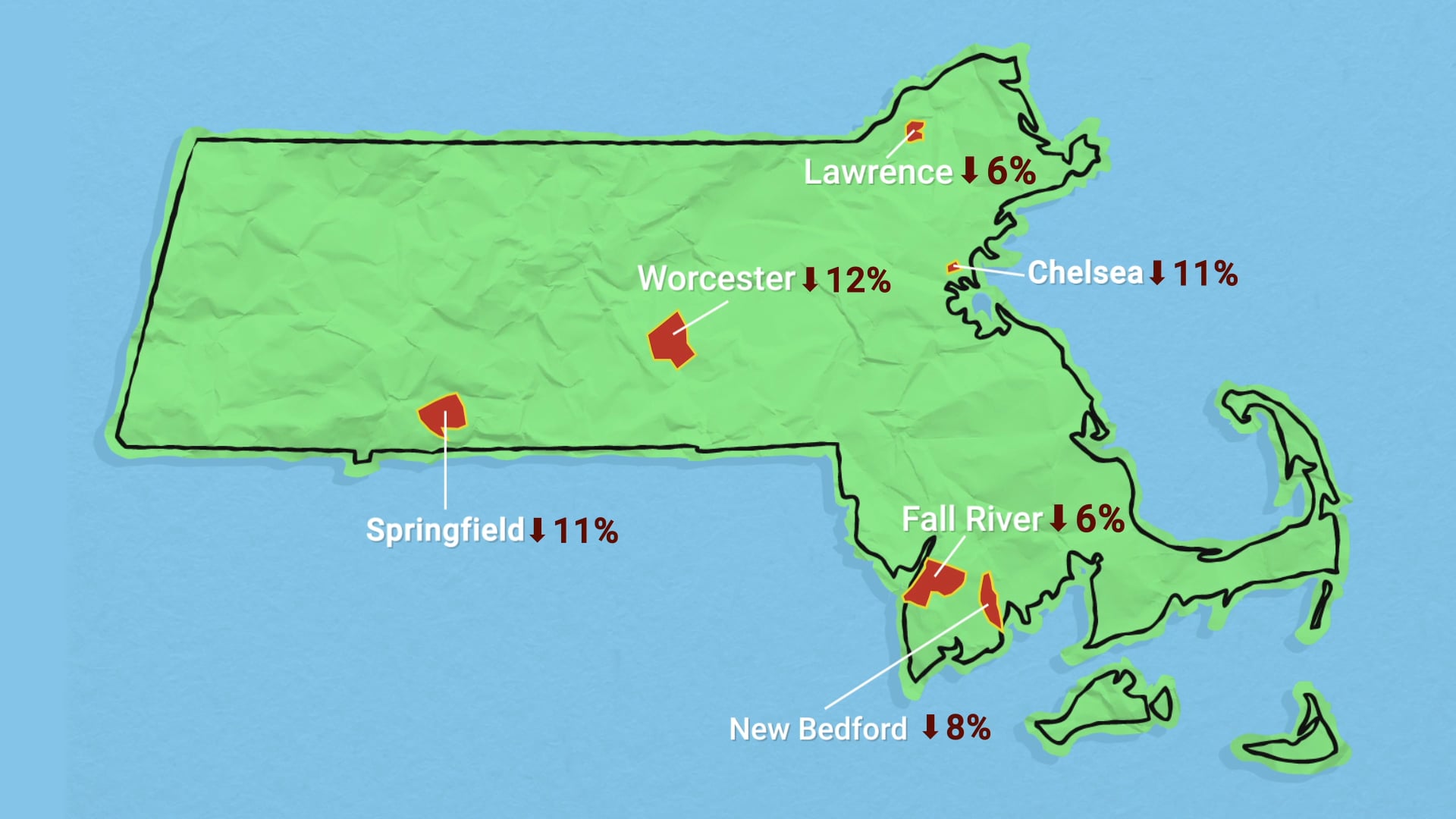 Barr Foundation: Disparities in MA Energy Efficiency Programs