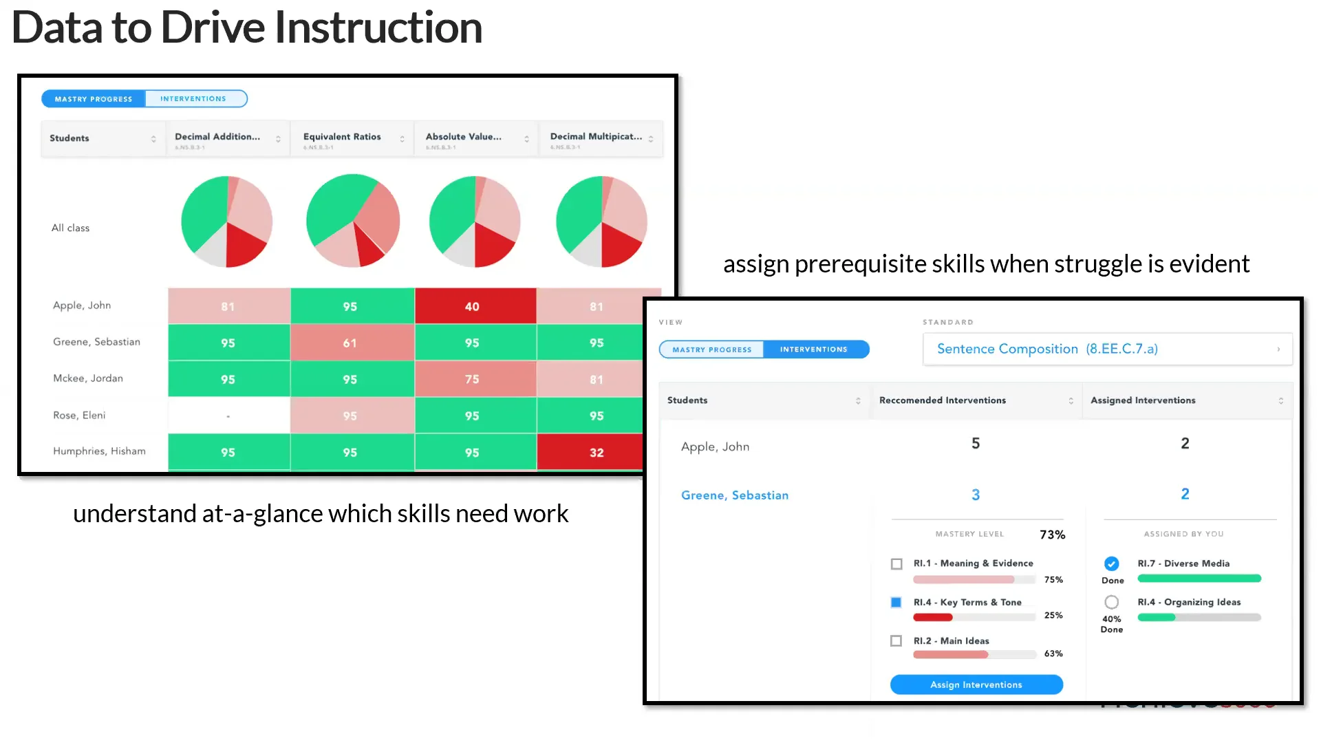 achieve3000-math-demo-on-vimeo