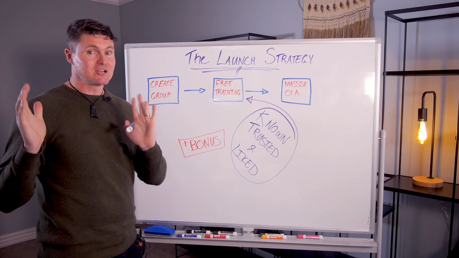 The Launch Strategy on Vimeo