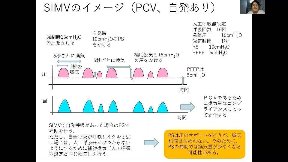 オンライン 人工呼吸器ケアはじめの一歩 看護セミナー 看護師さんの応援団