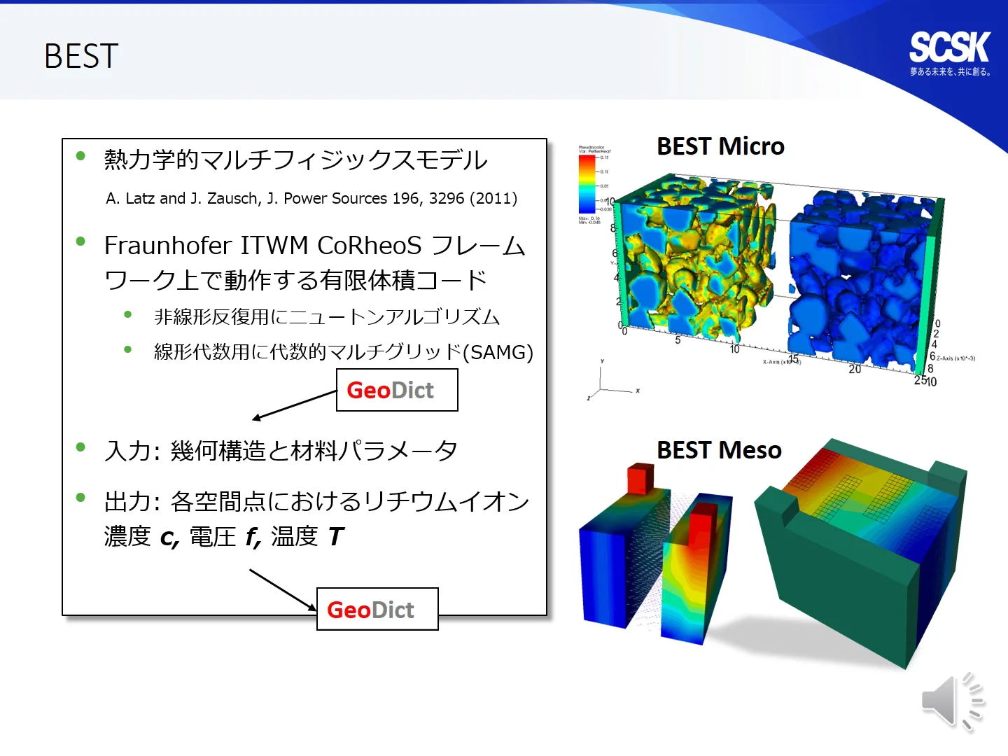研究開発向け材料開発シミュレーション GeoDict: 動画 二次電池 研究開発向け材料開発シミュレーション GeoDict: 動画 二次電池