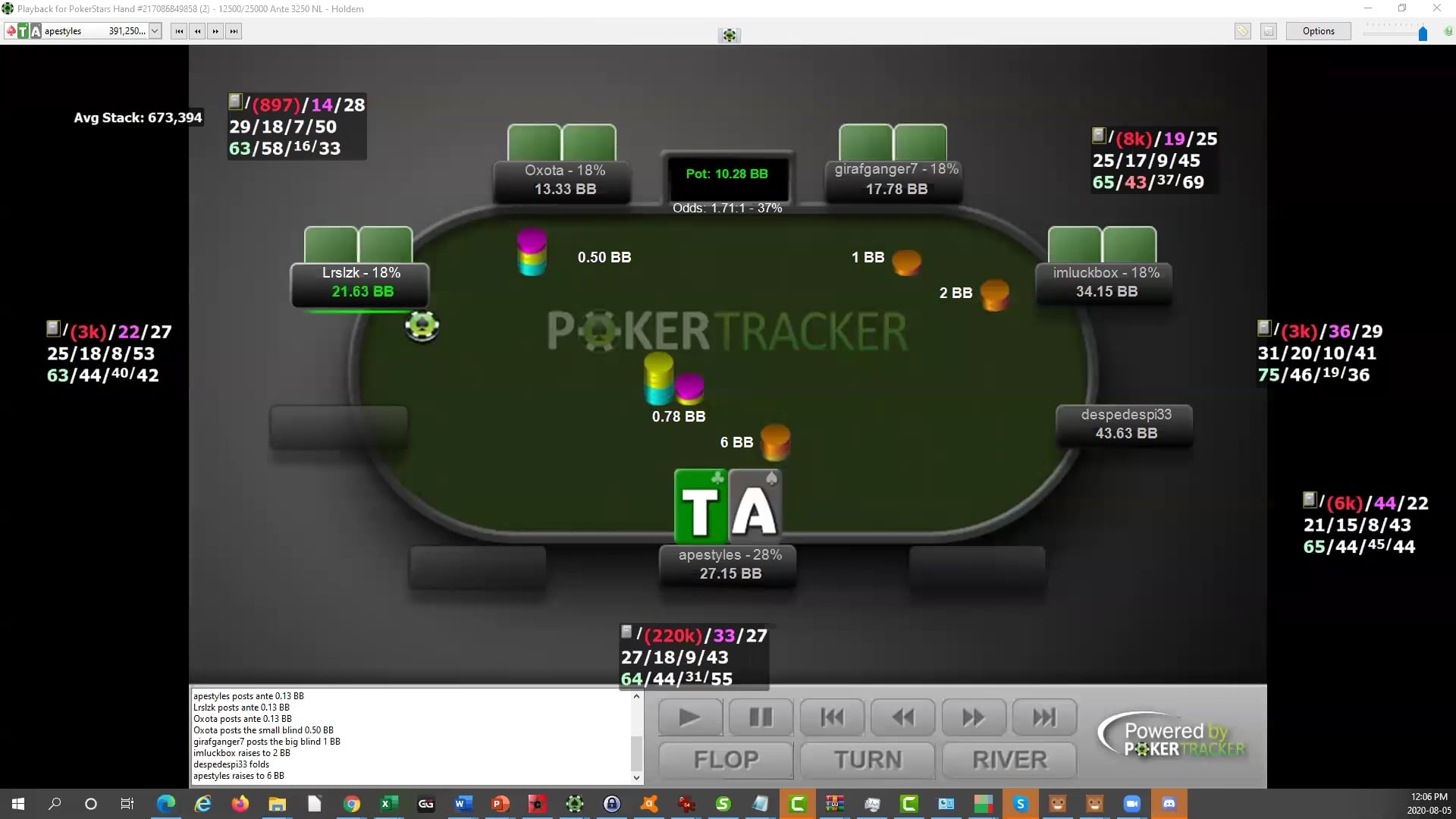 ICM Stadium Series $10k Final Two Tables Review