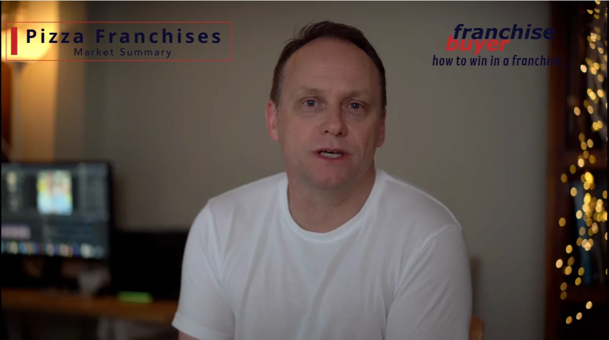 Pizza Franchises - Market Summary on Vimeo