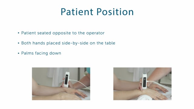 What ultrasound-views are there for the wrist?