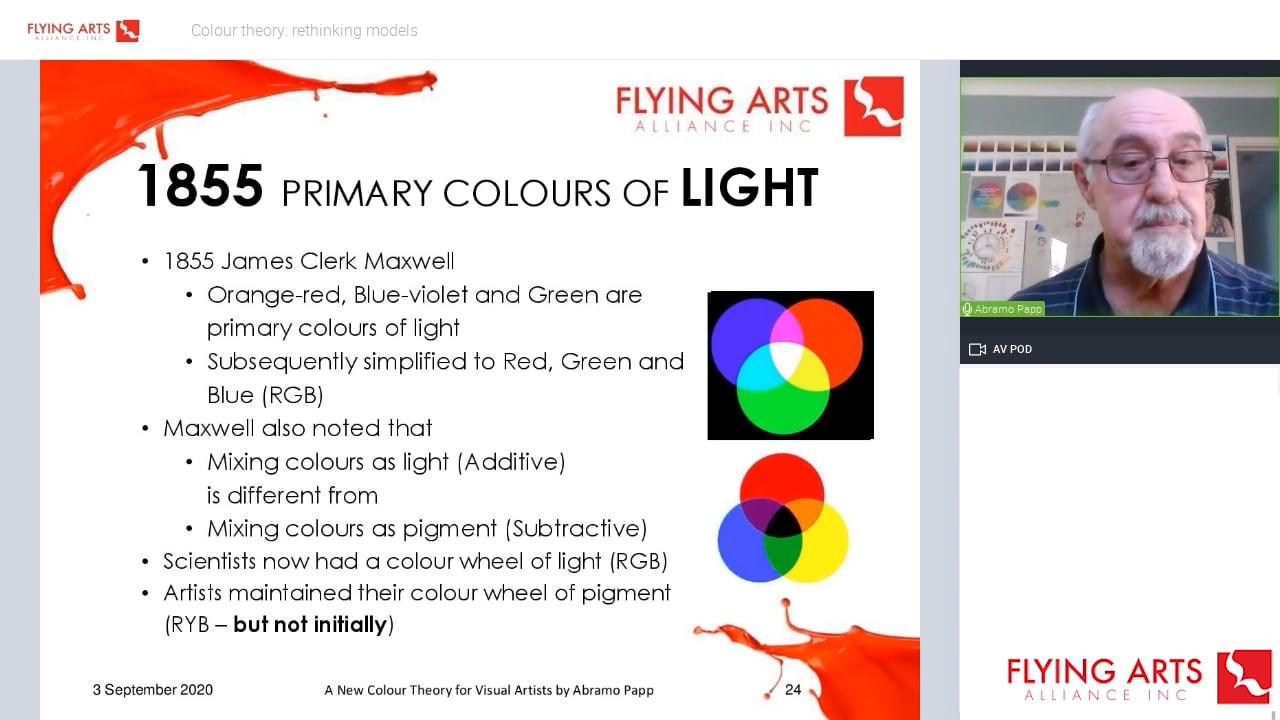 Colour Theory: Rethinking Models by Abramo Papp