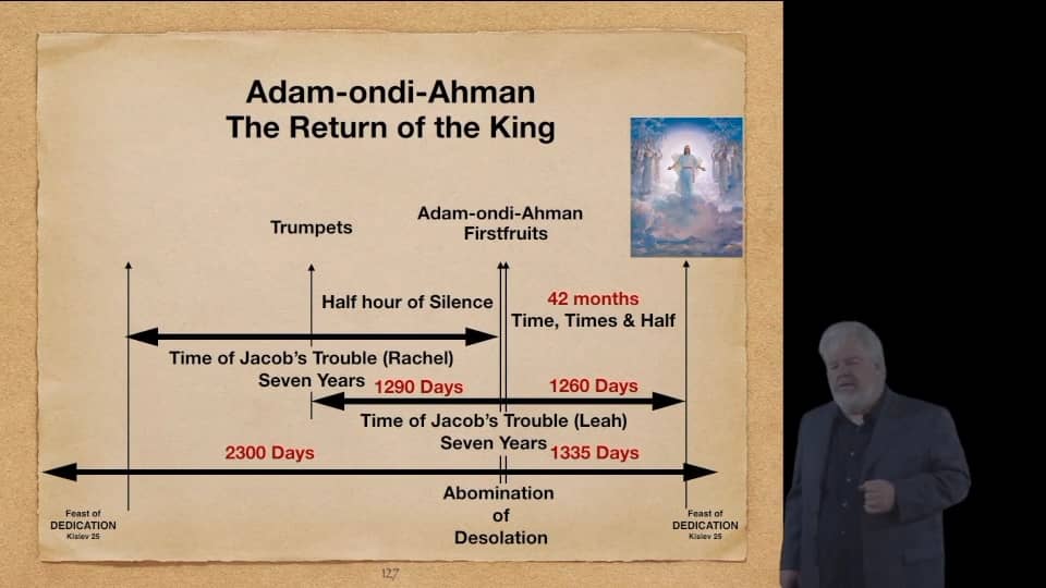 AdamondiAhman Pt 2 on Vimeo