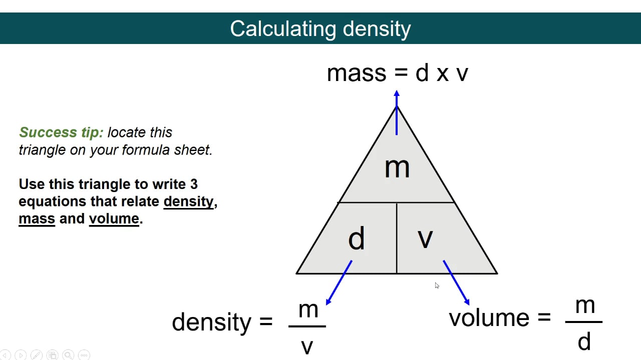 Density How to use the density triangle on Vimeo
