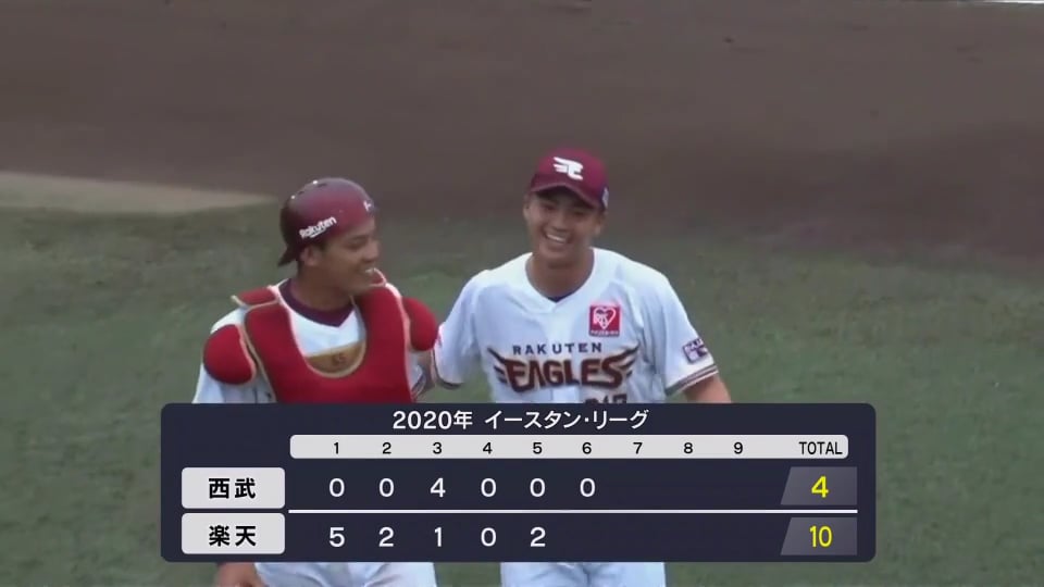 在太平洋聯盟奮鬥的台灣選手特輯 プロ野球速報 ライブ中継 パーソル パ リーグtv