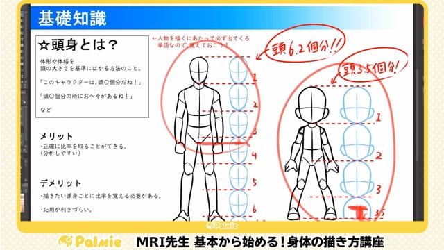 基本から始める 身体の描き方講座 お絵かき講座パルミー