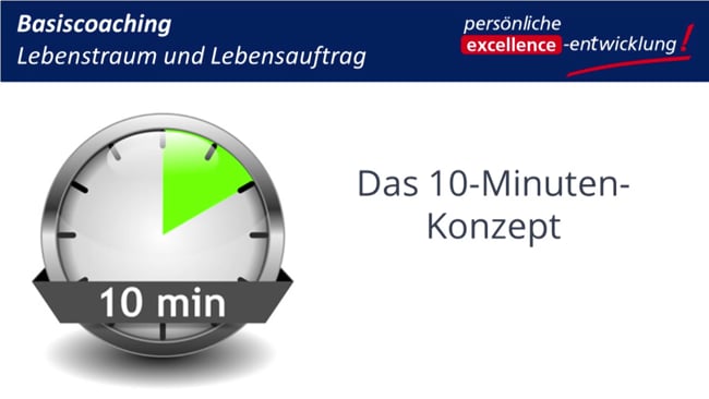 Nochmals - Das 10-Minuten-Konzept