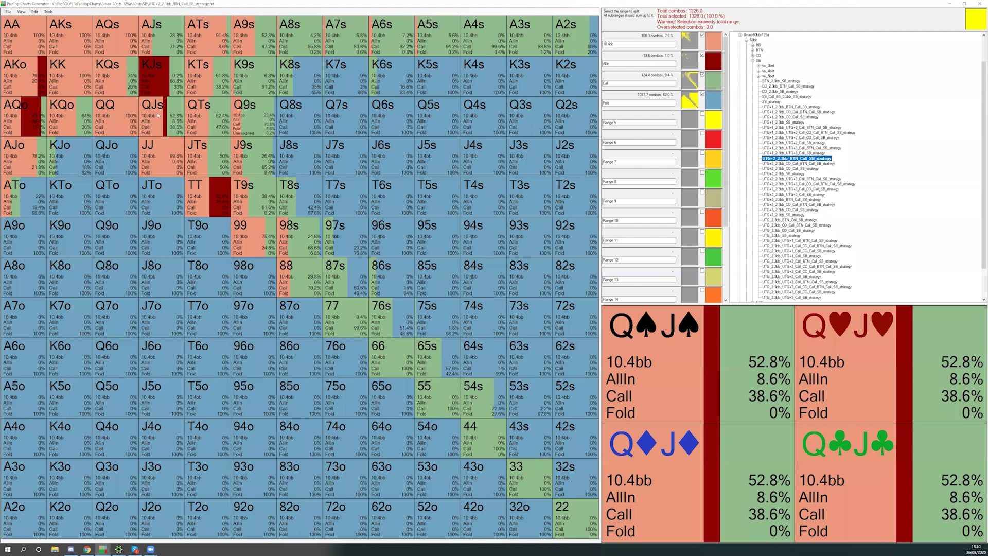 WPT 3k HH Review – Part 2
