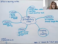 Introduction to the series