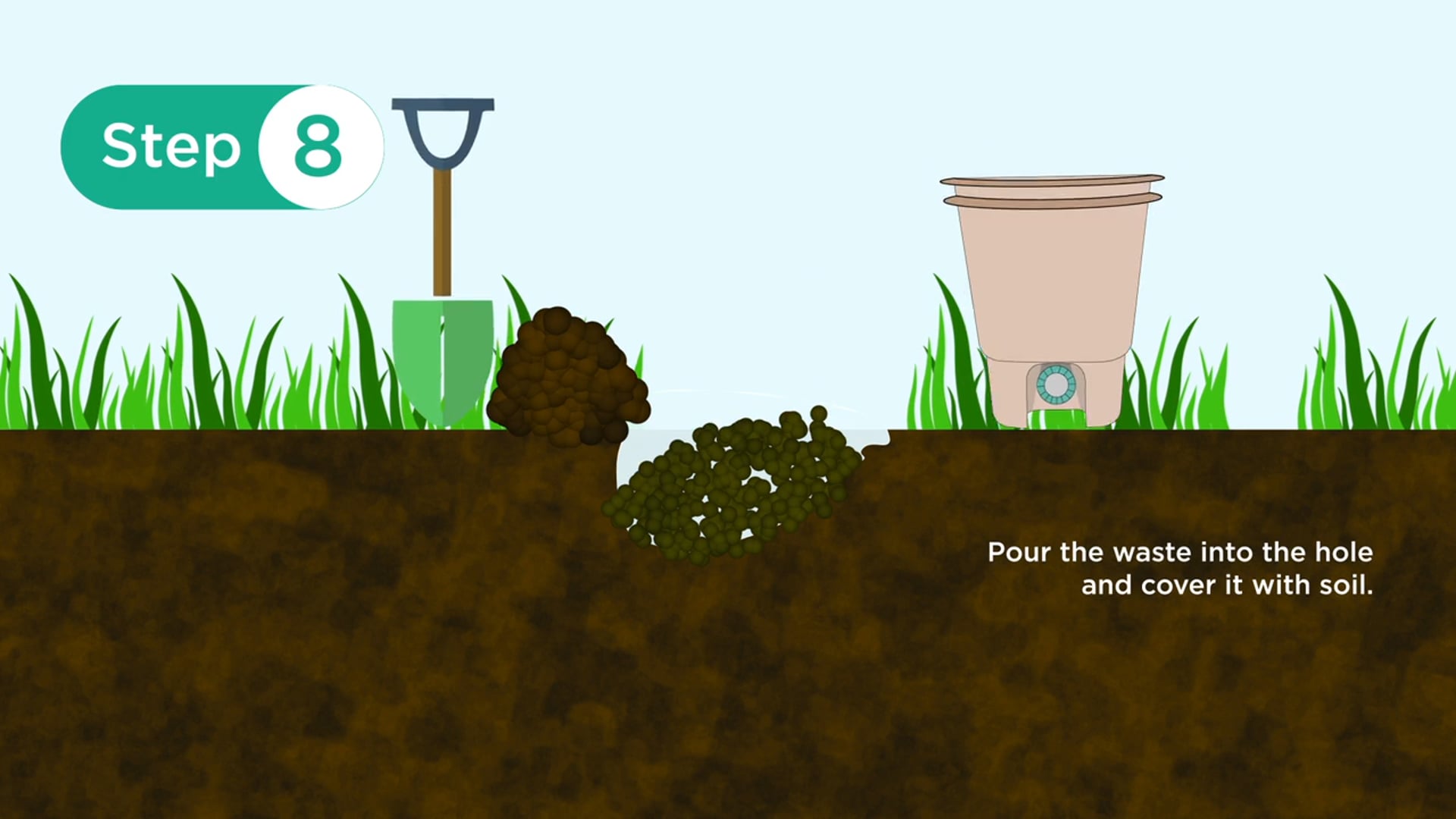 Bokashi Basics - How to compost using a Bokashi Bin