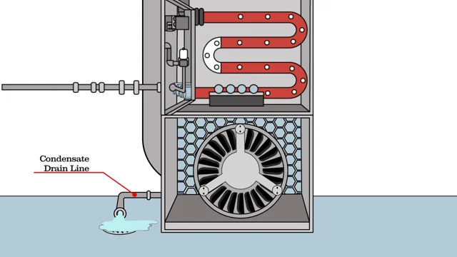 How Does Air-Conditioning Work? - Eyman Plumbing Heating & Air