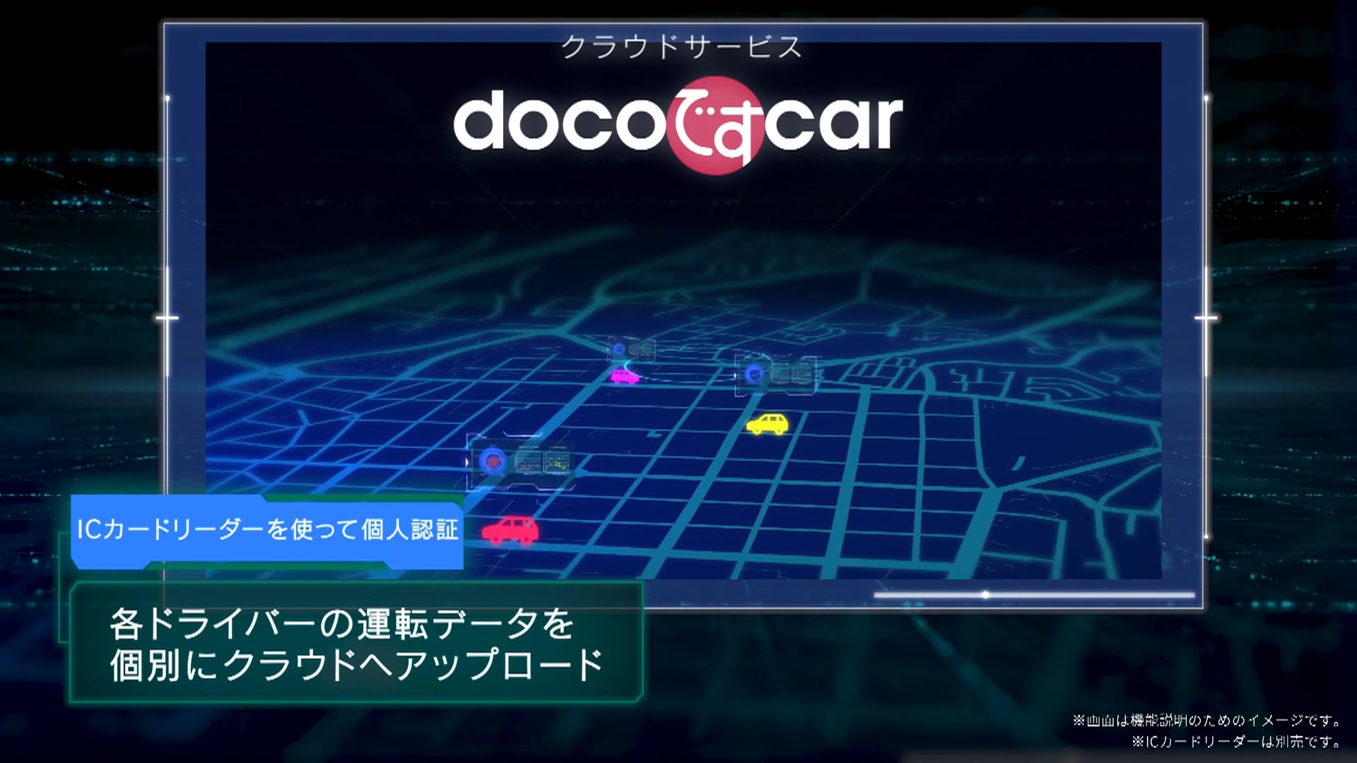ドコモシステムズ docoですcar紹介動画