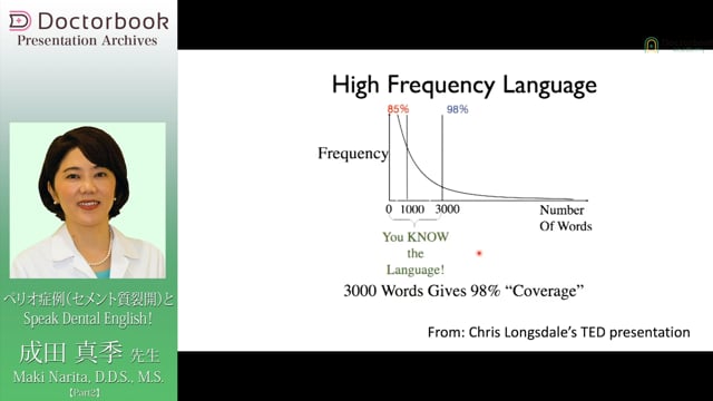 ペリオ症例（セメント質裂開）とSpeak Dental English！ | Doctorbook