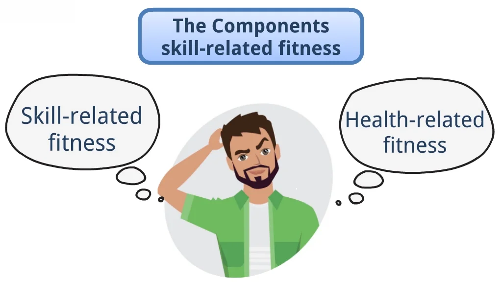 Components of skill related fitness on Vimeo
