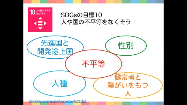 小学生のためのsdgs