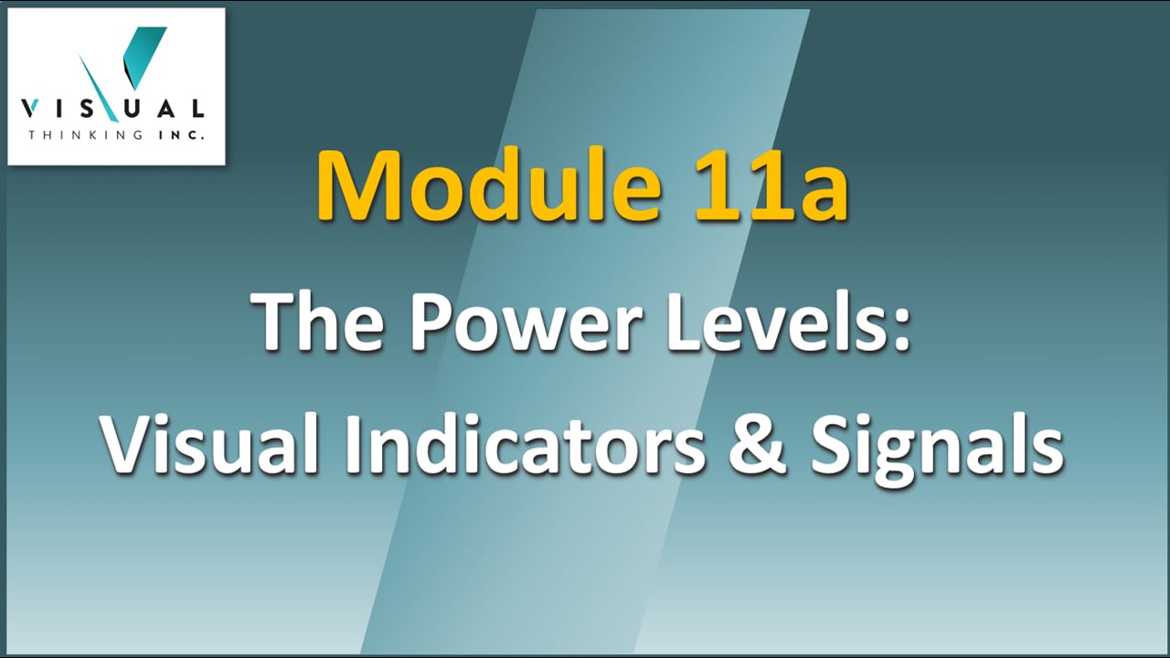 Module 11A: The Four Power Levels of Visual Devices
