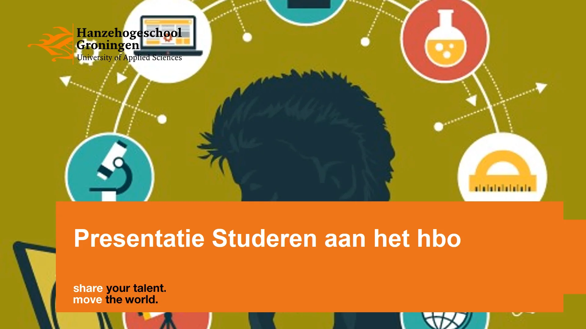 Voorlichting Studeren aan het hbo