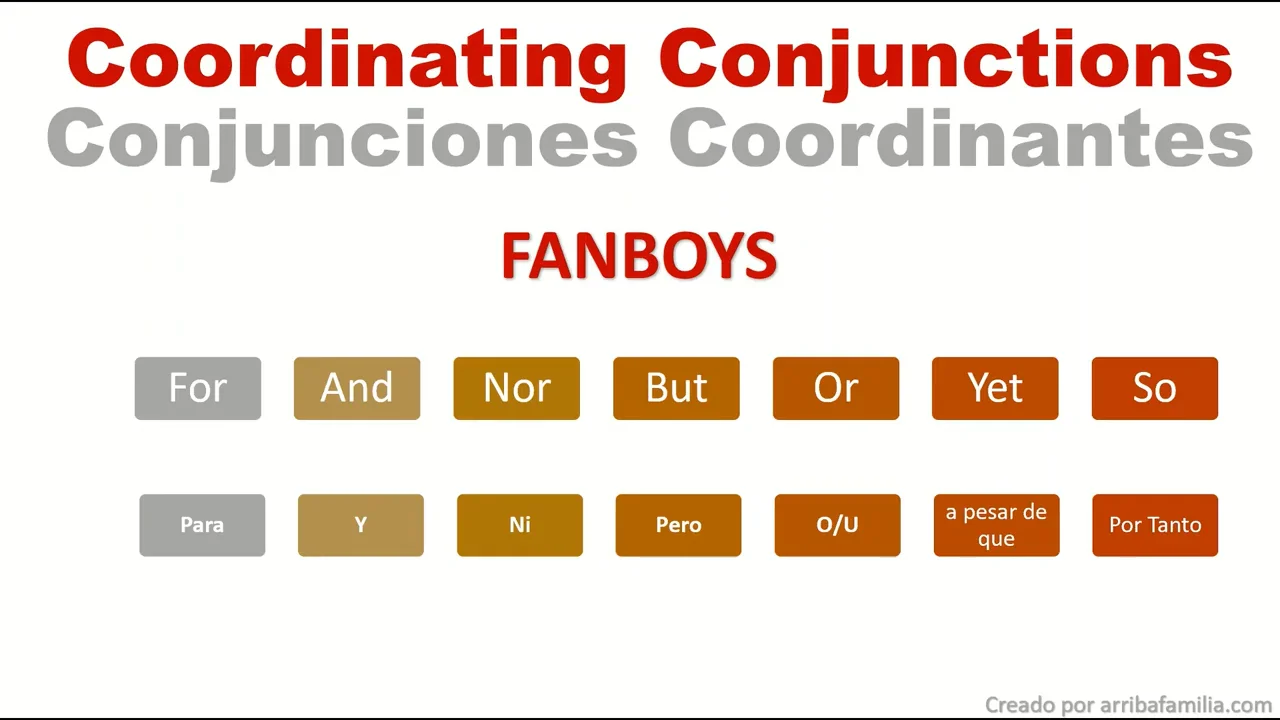 fanboys de las conjunciones