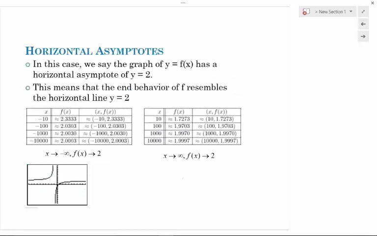 1300 Introduction to Rational Functions
