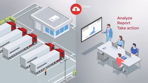 Bridgestone - Customer Success Story