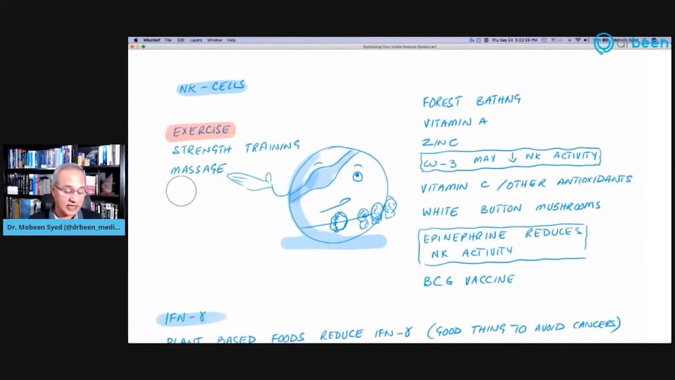 Boosting The Innate Arm of Your Immune System
