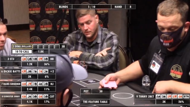 #69: Dabbling in PLO5