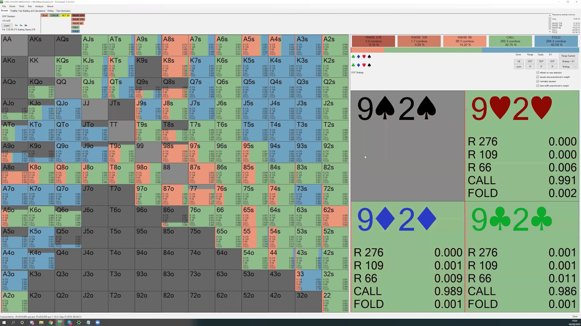 Raising Turn Donk Leads