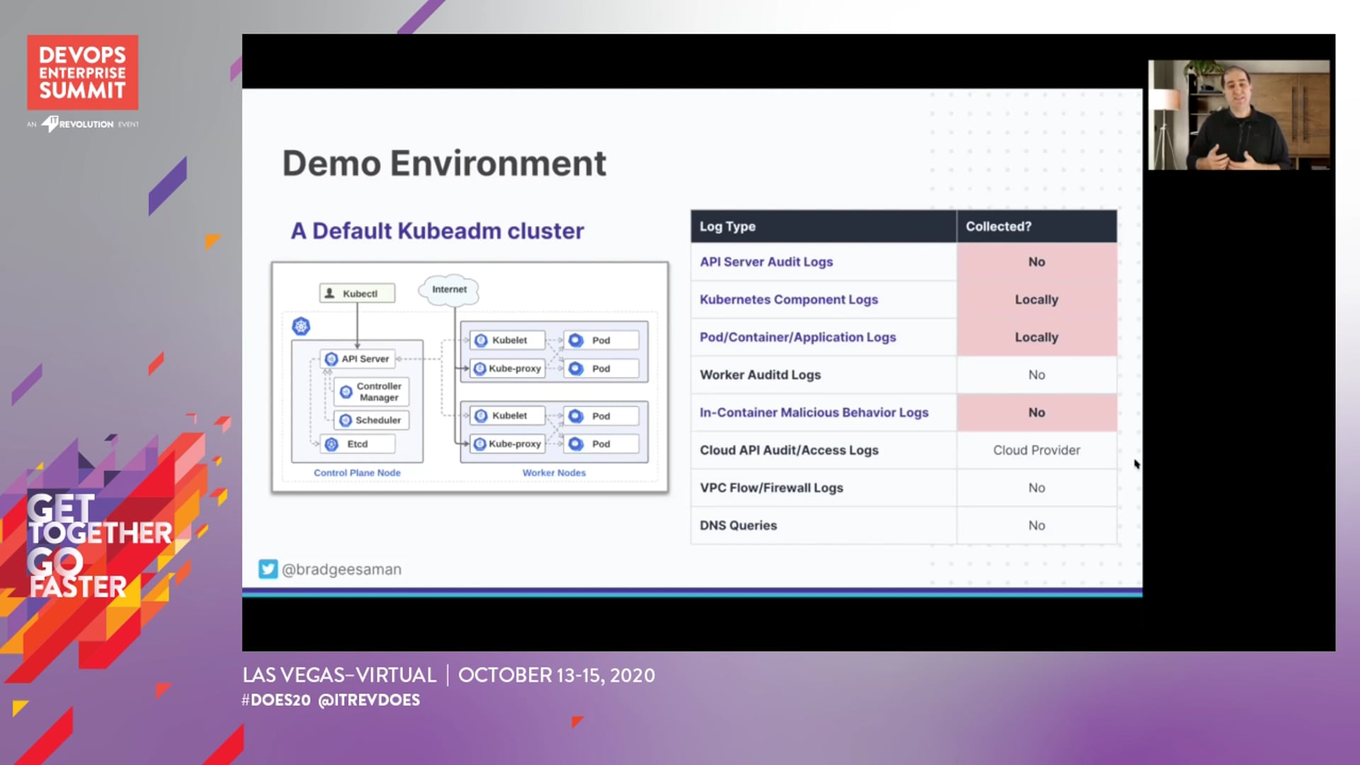 Kubernetes Attacks: What is Your Cluster Trying to Tell You?