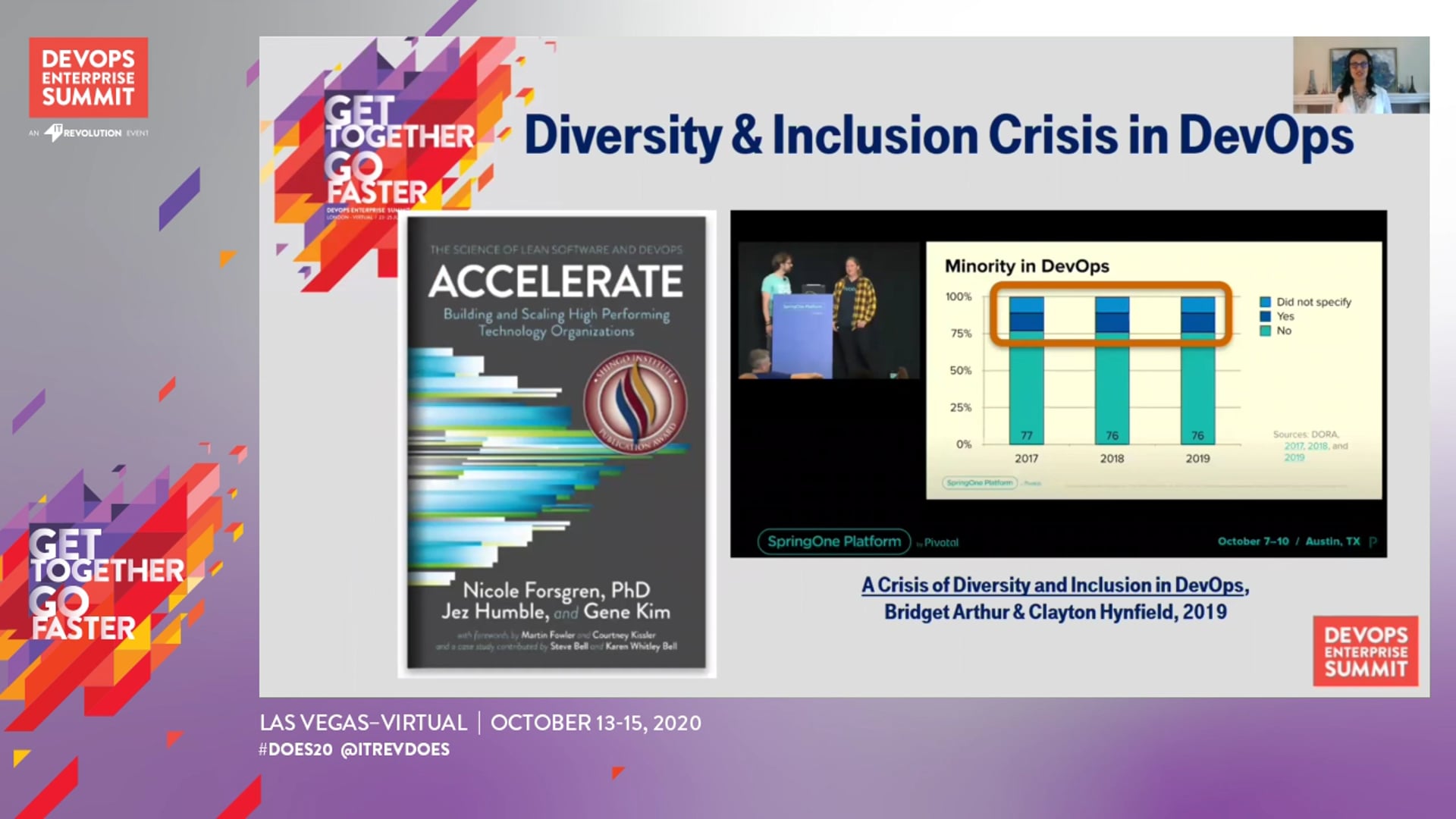 Accelerate Your DevOps Culture of Innovation with Everyday Inclusion & Belonging