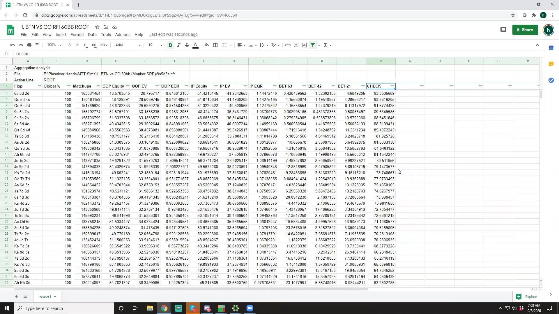 BTN Call vs Raise First In (RFI)