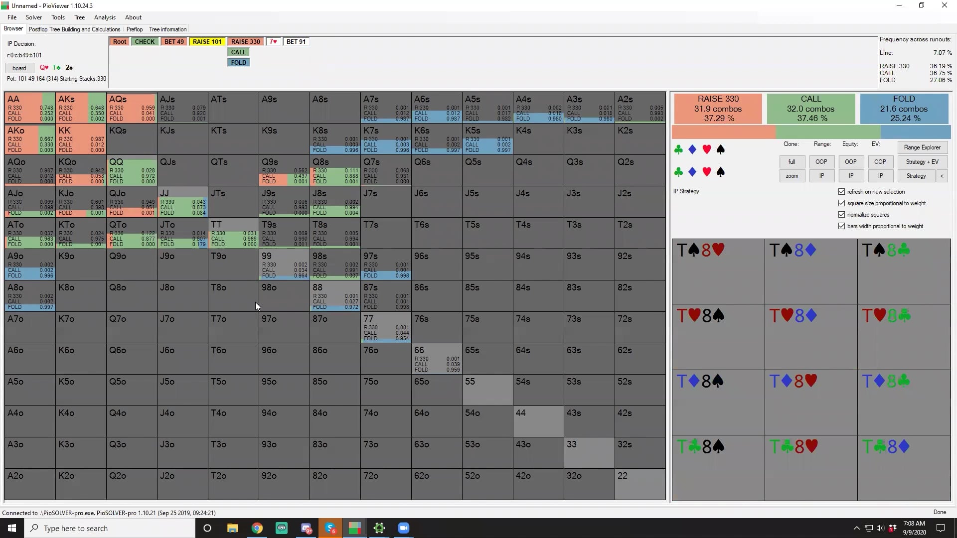 BTN 3betting vs Raise First In (RFI)