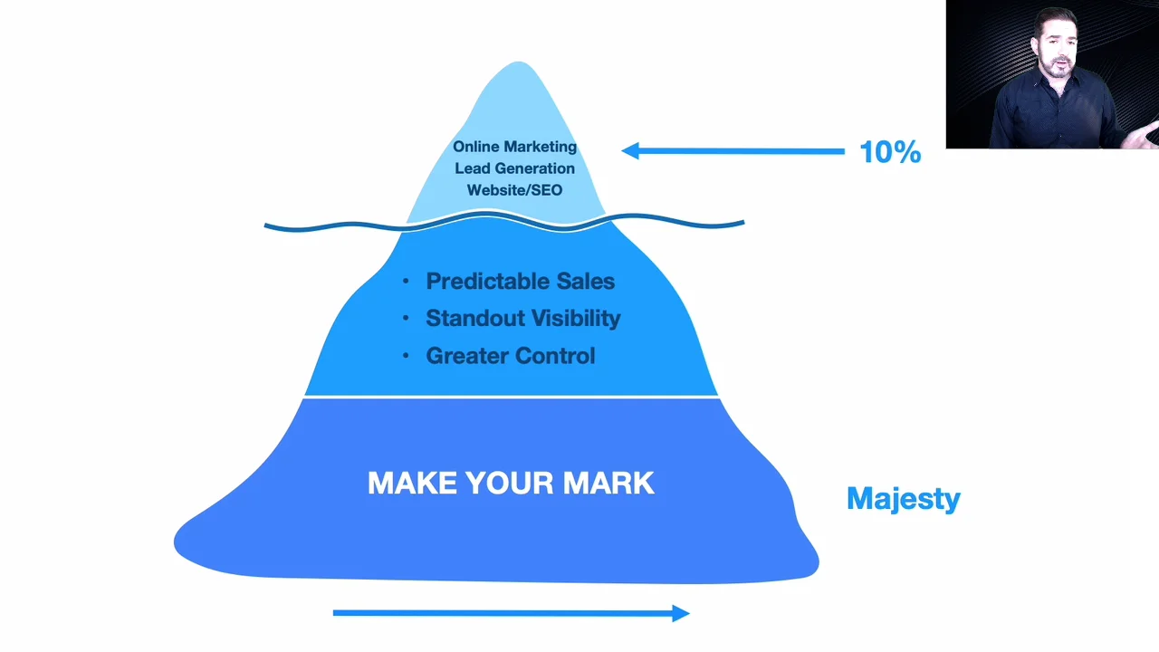 03 Value on Vimeo