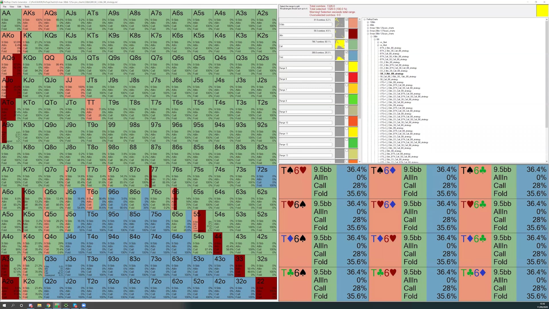 Blind vs Blind BB Raising Flops