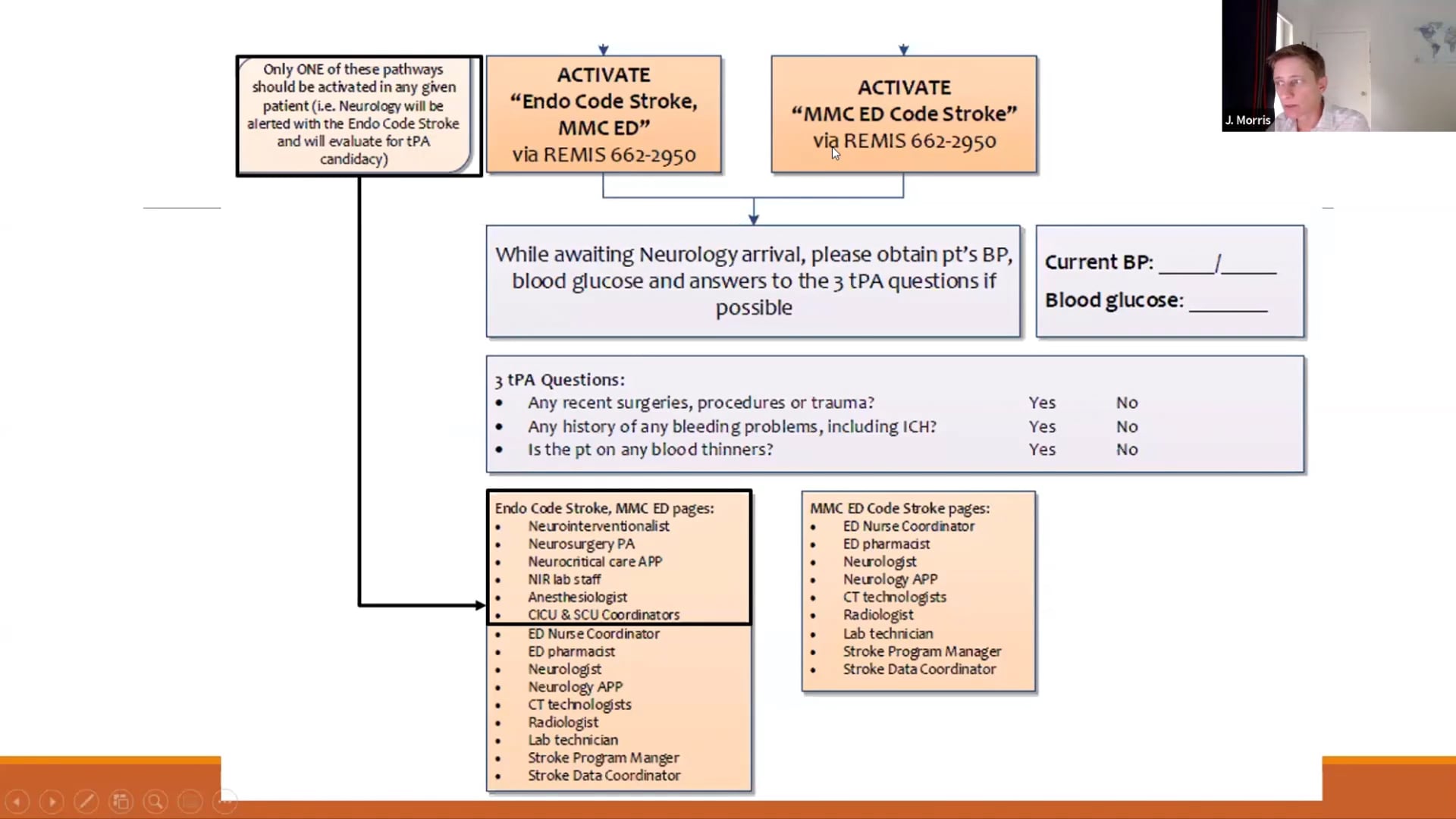 How to Perform the FAST ED and NIH Stroke Scale on Vimeo